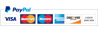 PayPal Cards